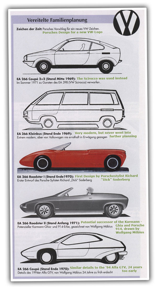 Illustration for article titled This Fascinating Stillborn VW Prototype Would Have Been Revolutionary